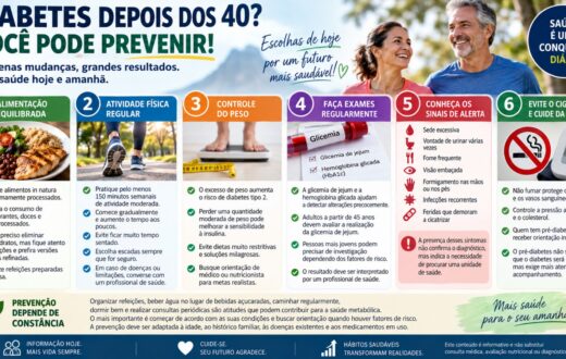 diabetes-40anos-1