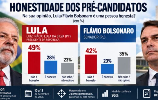 lula-flavio-honestidadejpg-1
